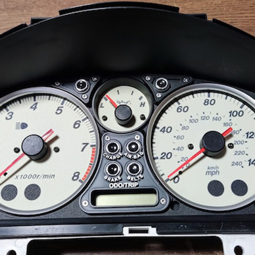 RS Refine Retro Indicators 