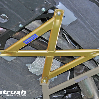 Beatrush Floor Reinforcement Bar